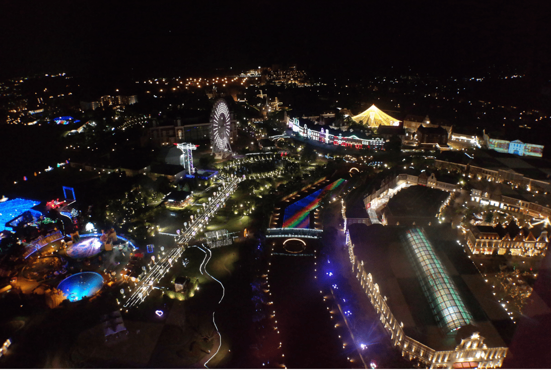 HTB night overview 1